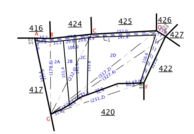 Sample of Field Measurement Book